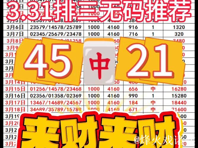 关注微信-狼王荐彩昨日公推精准命中,私推大获全胜10中7! 关注微信-狼王荐彩昨日公推精准命中,私推大获全胜10中7!